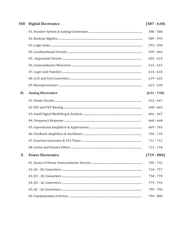 GATE 2027 Electrical Engineering Previous GATE Questions with Solutions ...