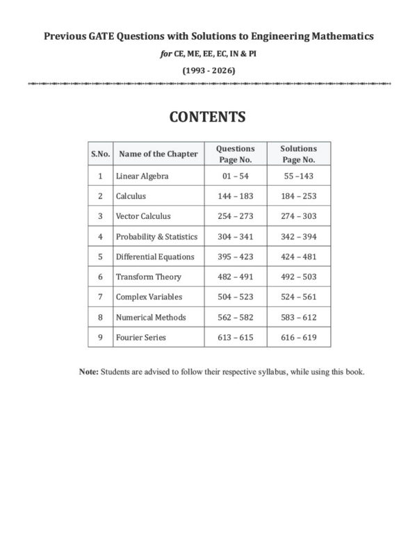 GATE 2027 Engineering Mathematics (CE | ME | EE | EC | IN | PI ...